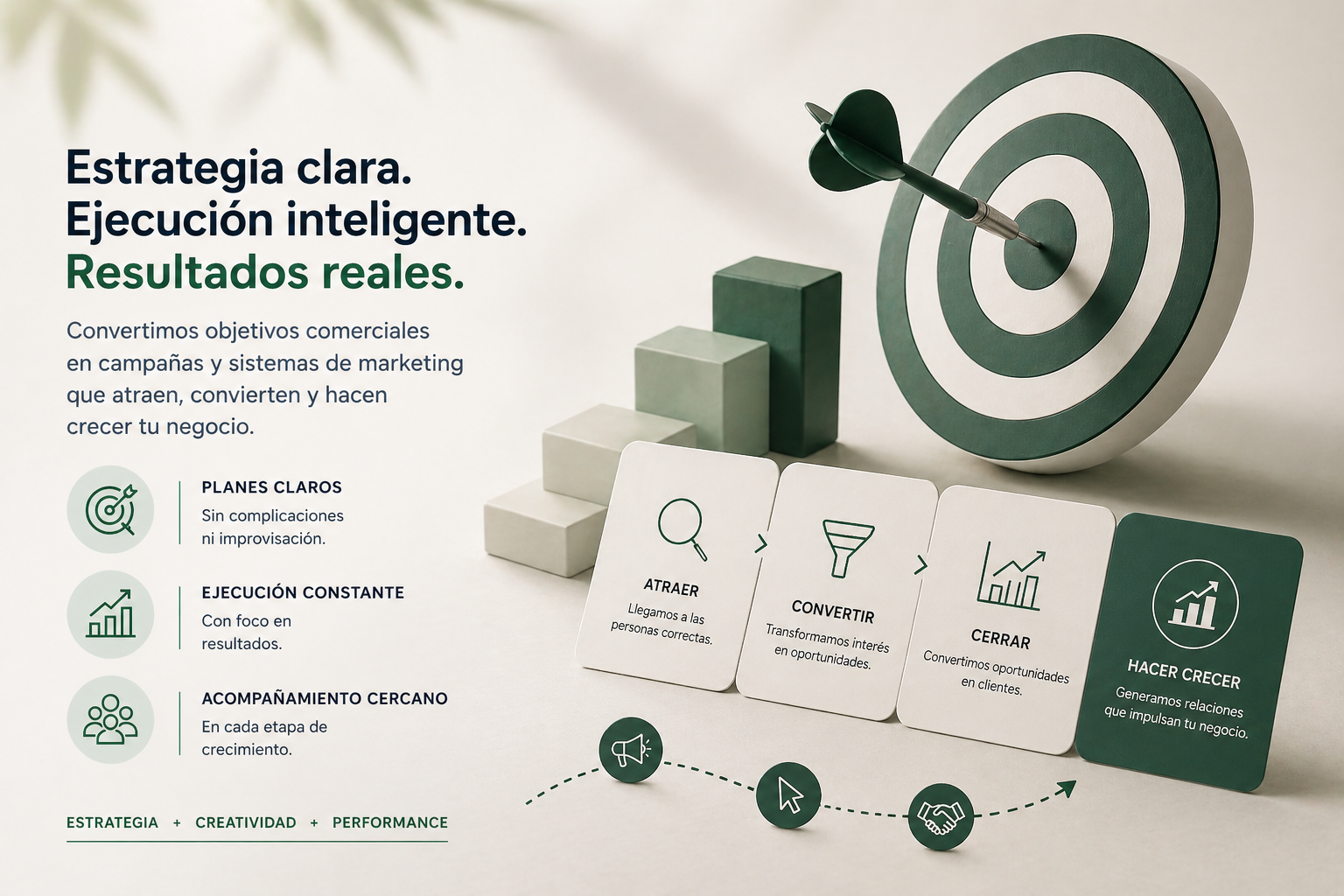Estrategia y ejecución orientadas a resultados de negocio